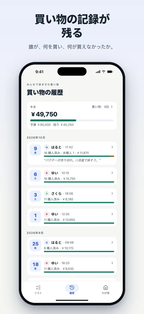 終えて記録に残す