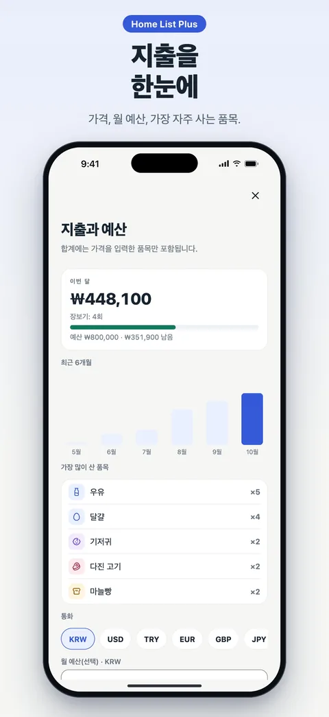 가격과 예산